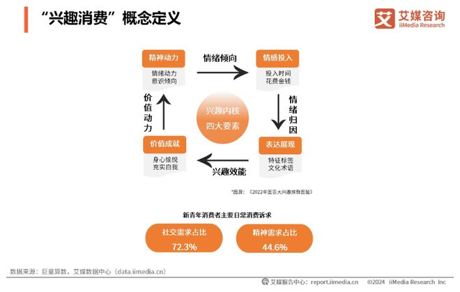 频繁出圈强势吸金与疯狂翻车只在一念之间爱游戏app入口食饮品牌乙游IP联名(图2)